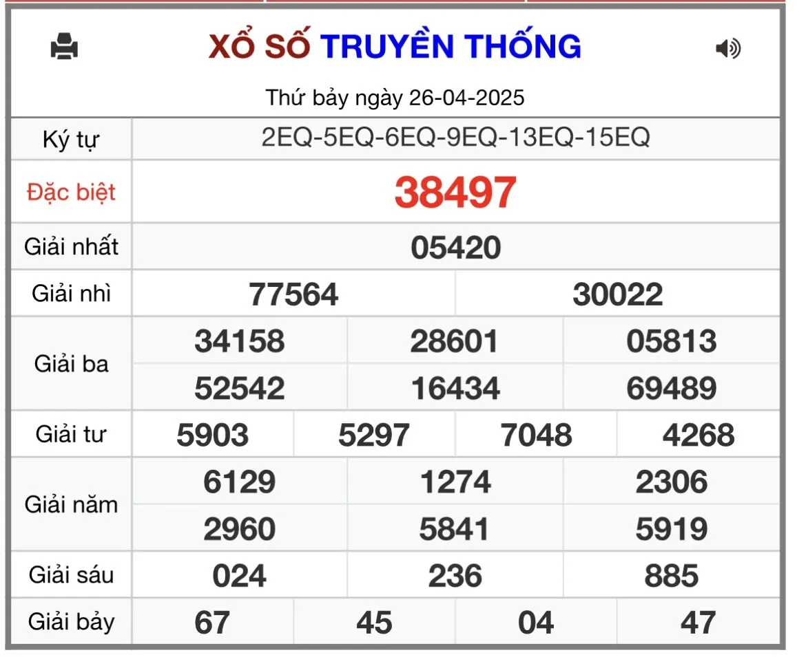 Lô đề trực tuyến